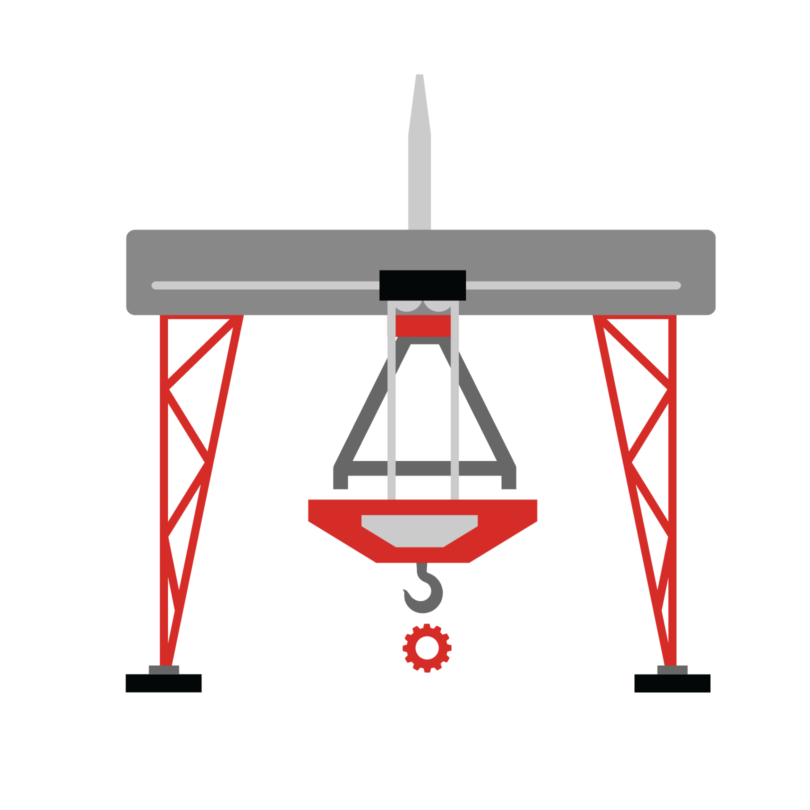 EOT crane equipment